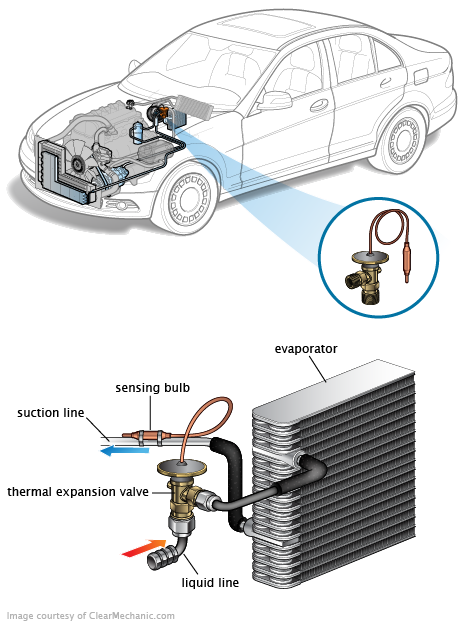 See P377C repair manual